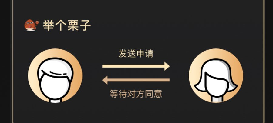 拒绝“佛系单身”，缘来会打造高效相亲App