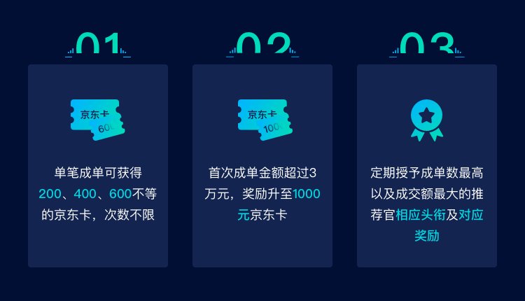 重磅福利|成为容联七陌推荐官，千元奖励拿不停