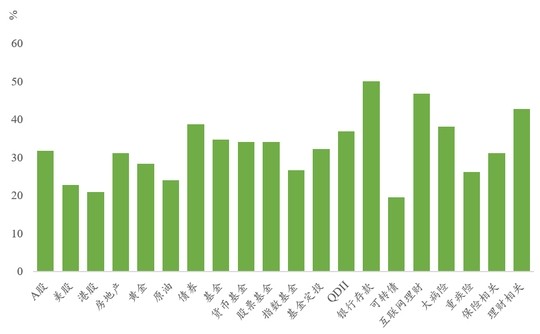 中国人口几何_中国人口图片(3)