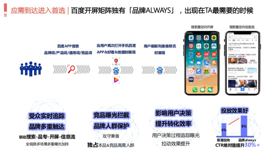 百度发布开屏矩阵营销价值报告，直击用户注意力粉尘化挑战