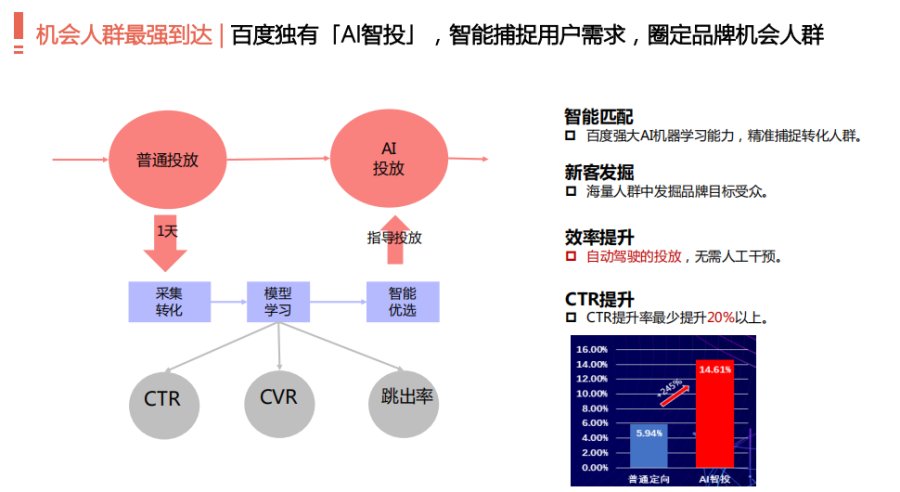 百度发布开屏矩阵营销价值报告，直击用户注意力粉尘化挑战