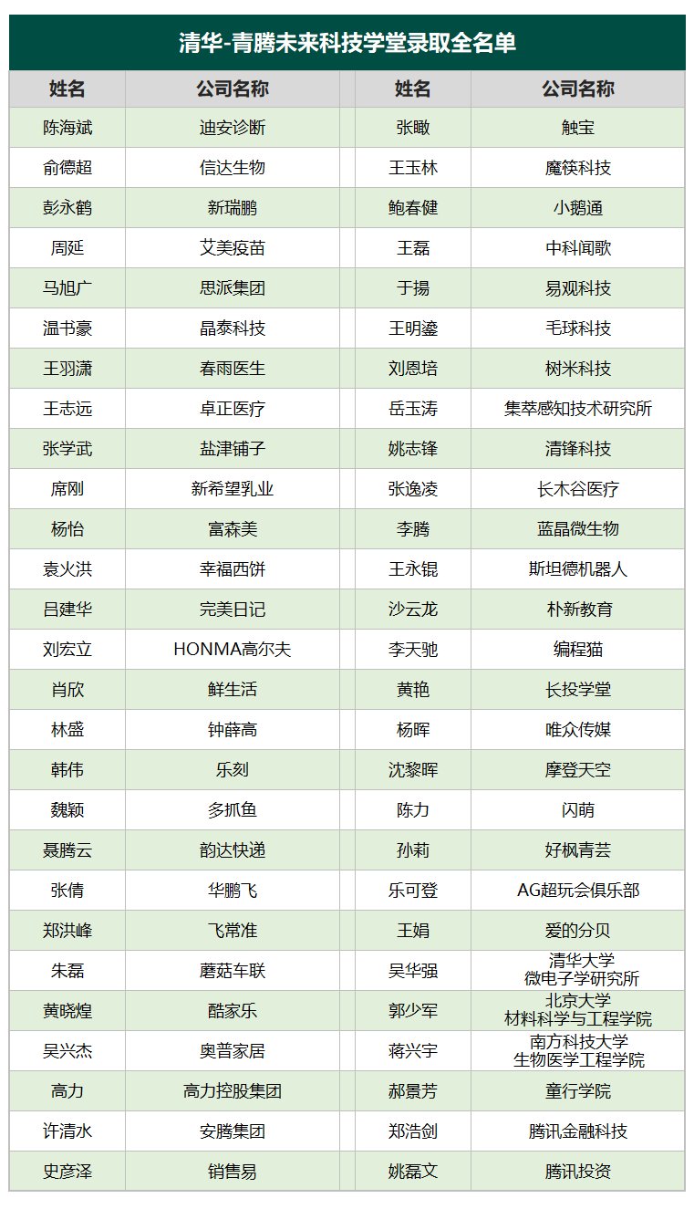 it技术产业占我国经济总量_我国经济gdp总量图