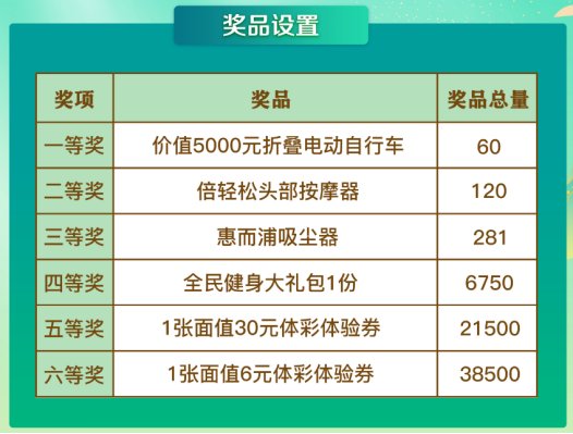 |新7星彩重磅来袭 北京体彩促销火爆开启