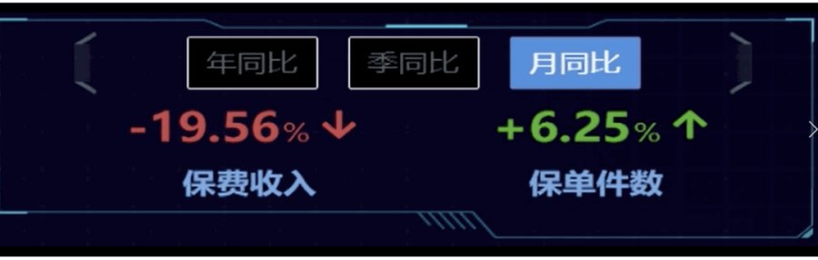 百度 产品运营 薪资