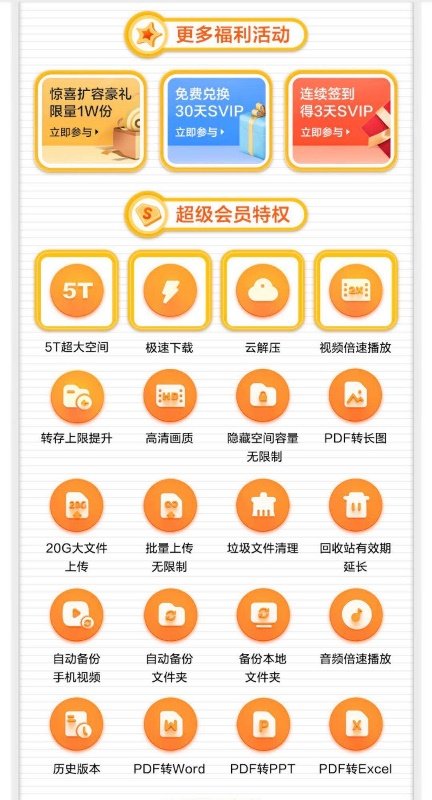 8周百度搜题网,年活动揭晓!百度网盘超级会员仅售178元年-奇享网