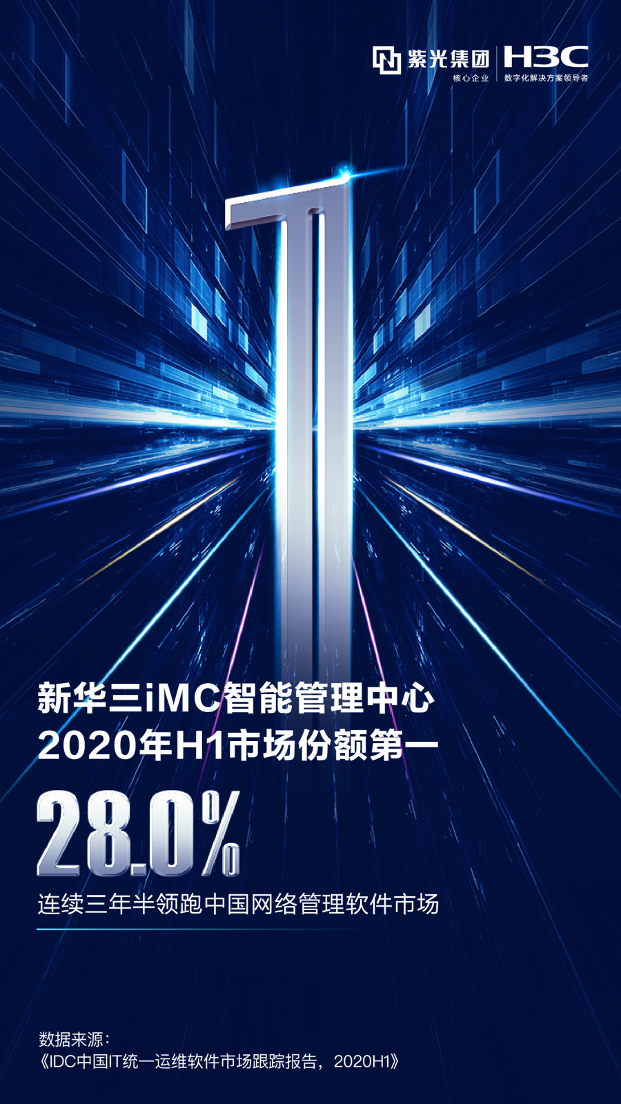 再获第一 紫光股份旗下新华三集团iMC持续领跑中国网络管理软件市场