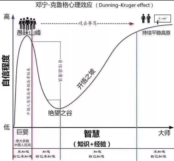 挖财钱堂金牌讲师登龙：追求暴涨正是散户亏损的根源