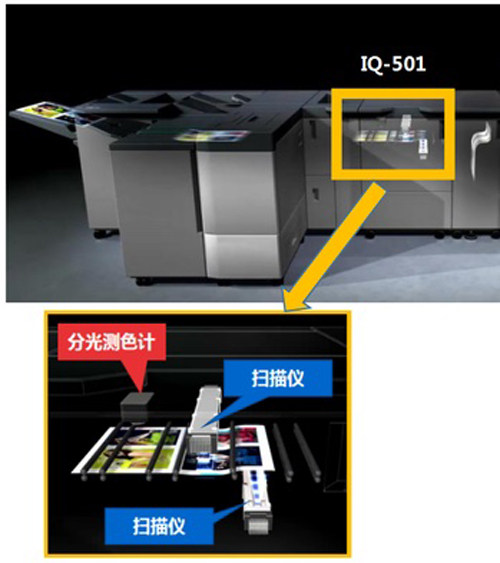 互联网|质效兼修 柯尼卡美能达AccurioPress C4080系列彩色数码印刷机荣耀问世