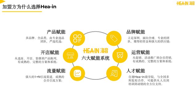 加盟Hea-in(海音)电子烟集合店,让开店变成一件简单的事!
