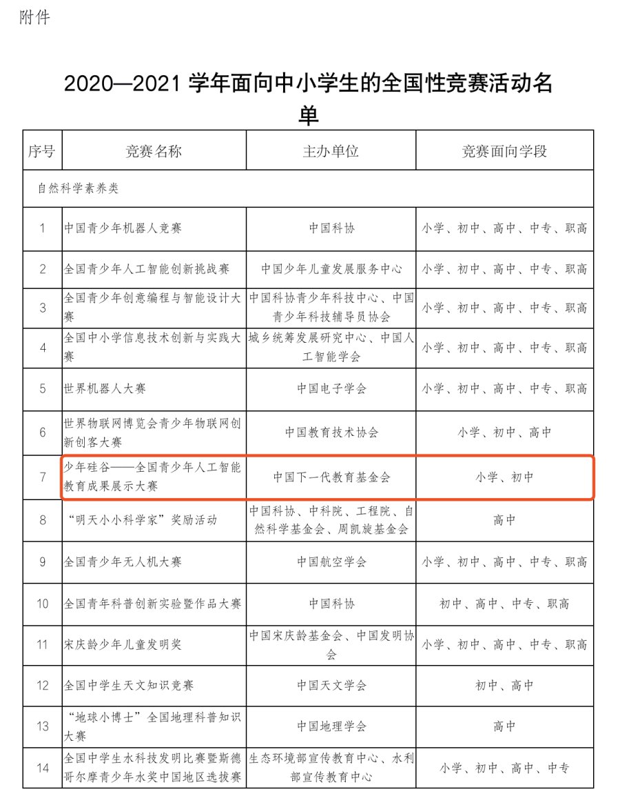 教育部白名单赛事“少年硅谷大赛”正式启动报名 猿编程受邀提供技术支持