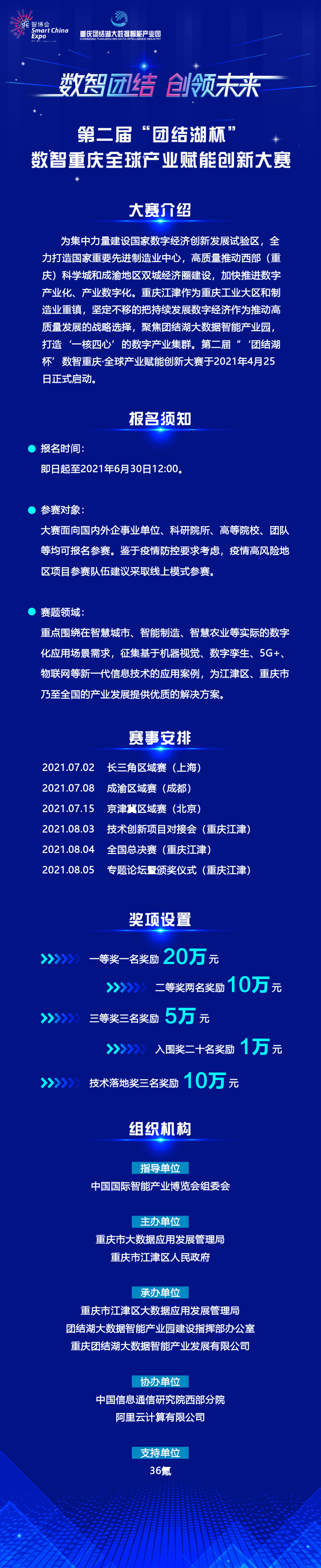 数字经济重塑产业生态，第二届“团结湖杯”数智重庆·全球产业赋能创新大赛”招募中