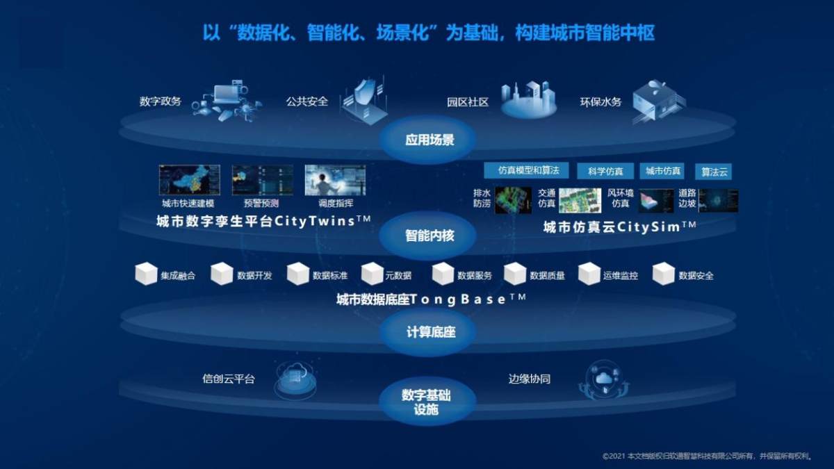 软通智慧冯嵱：云以致用、数造城市，开启中国数字政府新时代