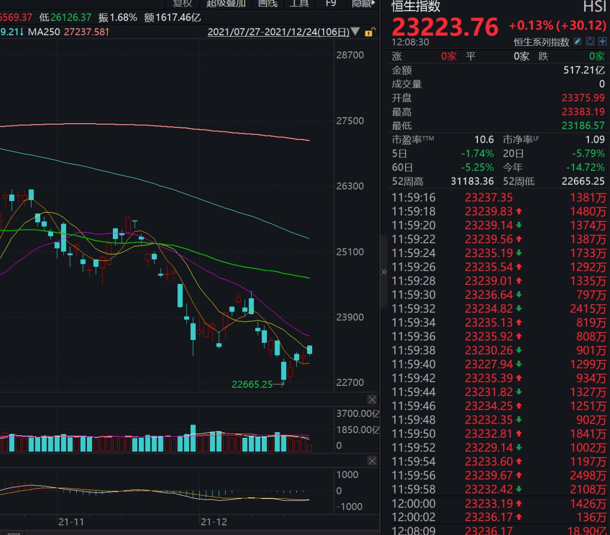 国美零售战略升级 全零售生态具备成长价值