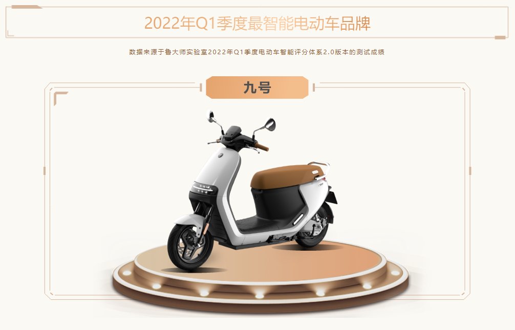 鲁大师2022年Q1季报公布，九号获得最智能电动车品牌！