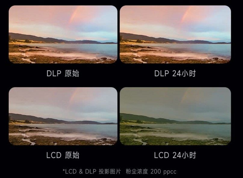 工作室投影儀怎么選？省錢省時(shí)的選購攻略
