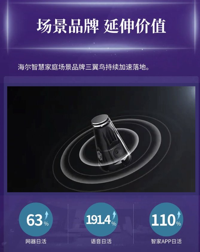 三翼鳥的起飛曲線，從場(chǎng)景飛向無界