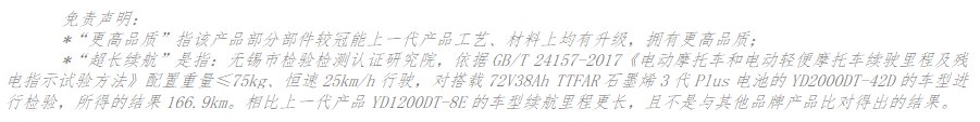 胡夏、劉戀等揚(yáng)州開唱！雅迪×小紅書將舉辦騎趣音樂節(jié)邀你嗨唱