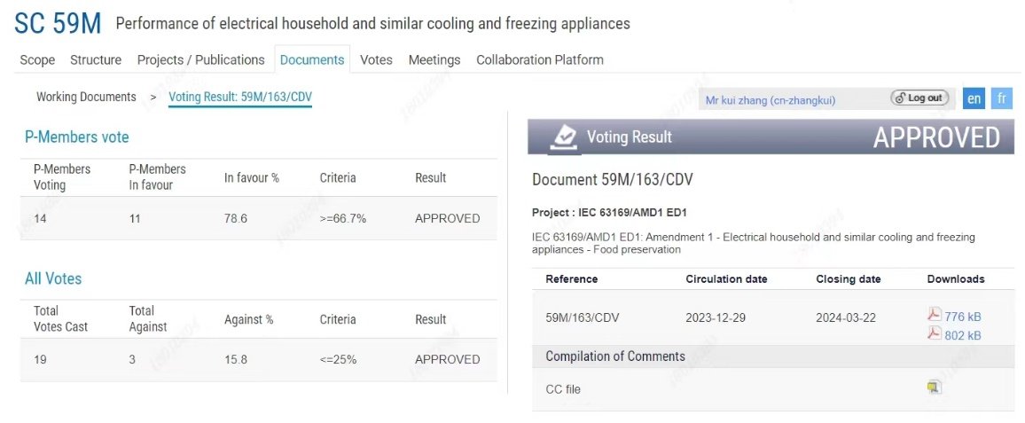 还是“海尔冰箱造”!IEC国际保鲜标准再版