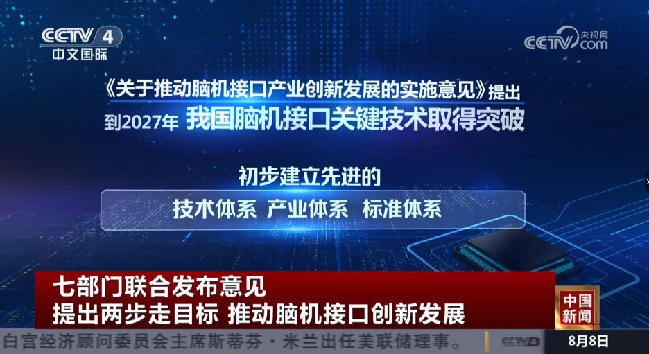 脑机接口概念持续走高 喜临门AI睡眠押对新赛道