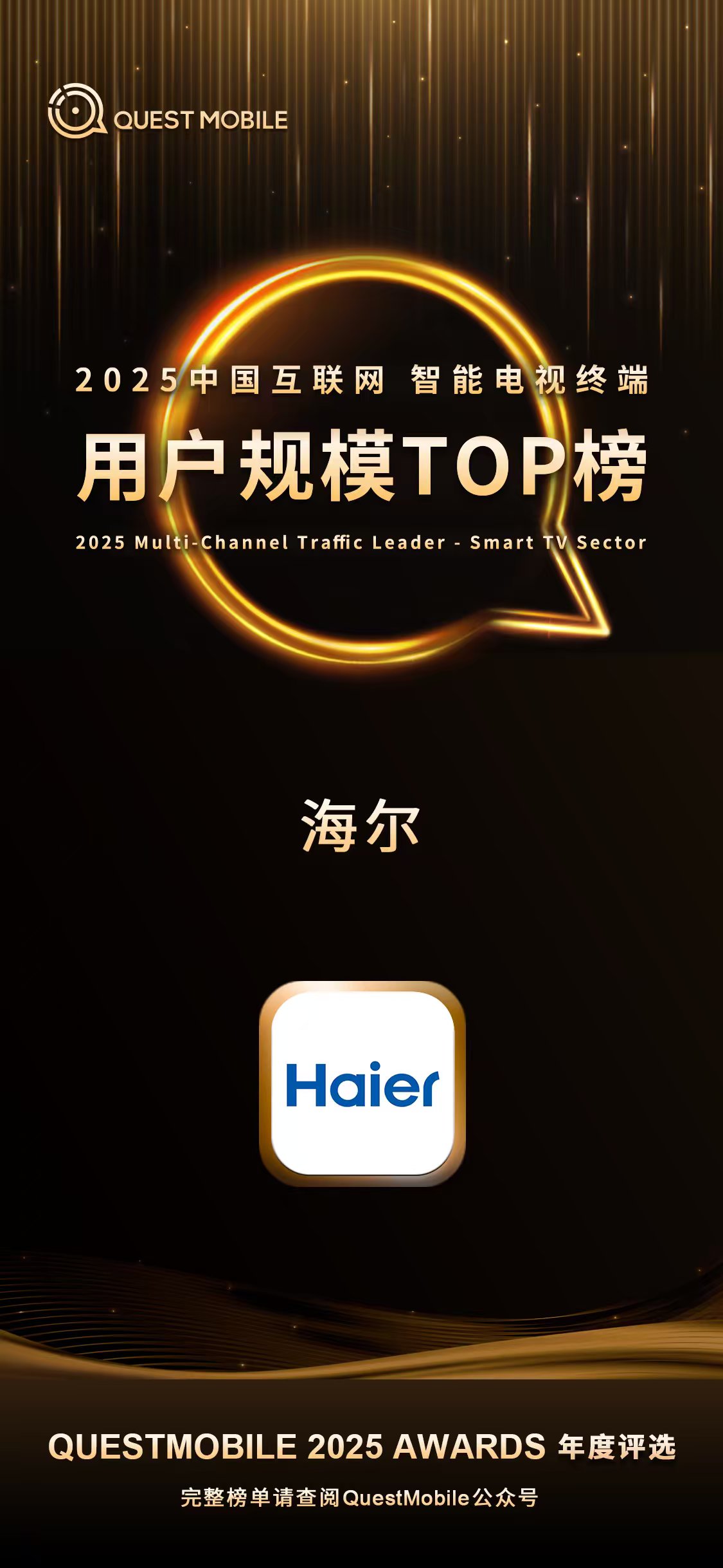 海尔电视入选QUEST MOBILE用户规模TOP榜