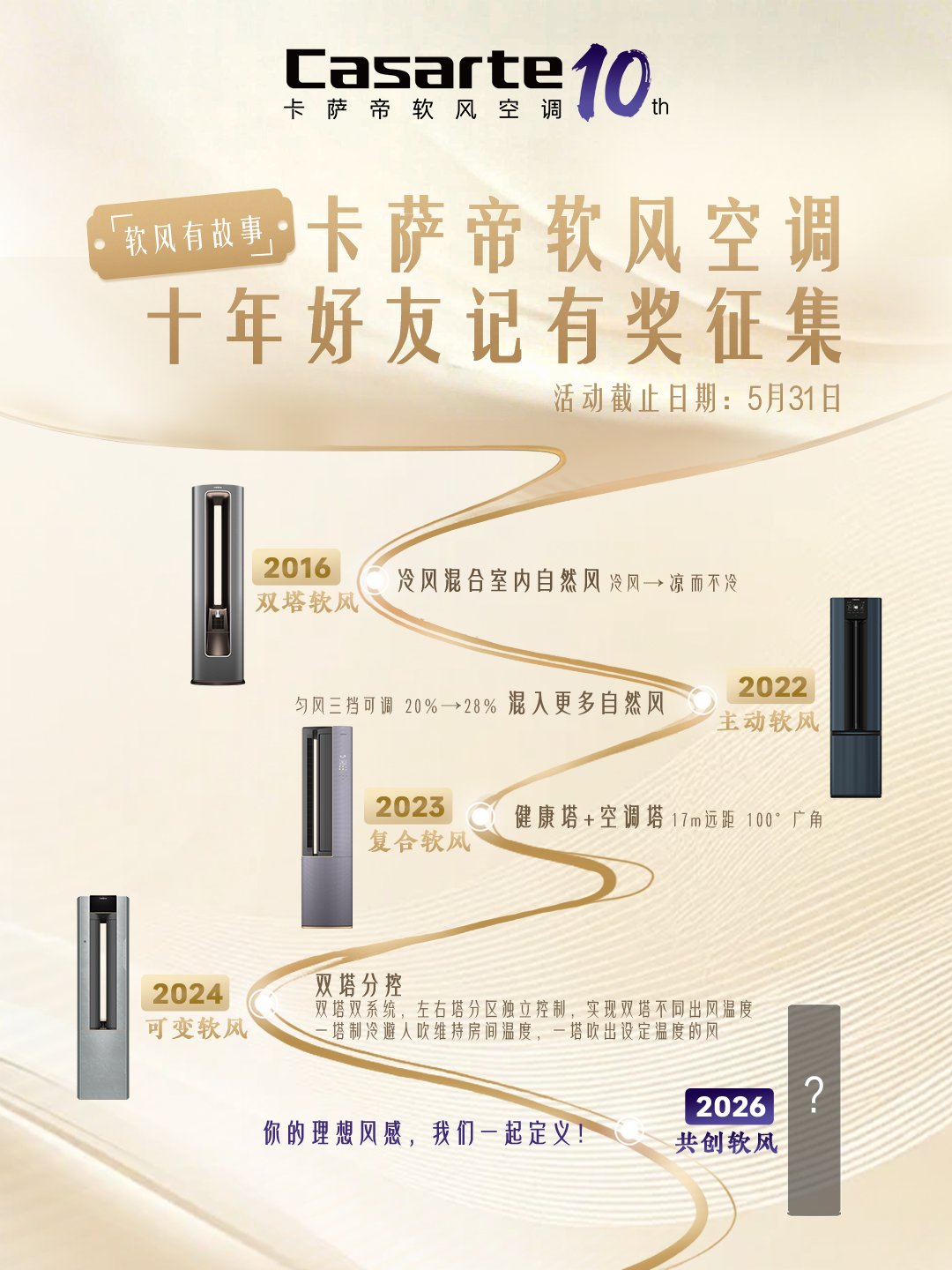十载软风科技，九年高端第一！卡萨帝空调发起用户感恩征集