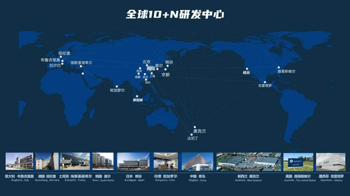 全球智慧家庭专利榜：海尔智家15连冠