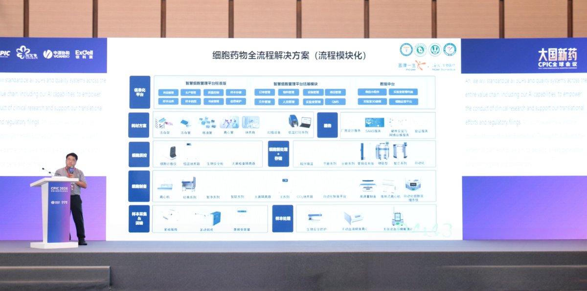 当AI重塑工艺:CGT产业“最后一公里”迎来破局者