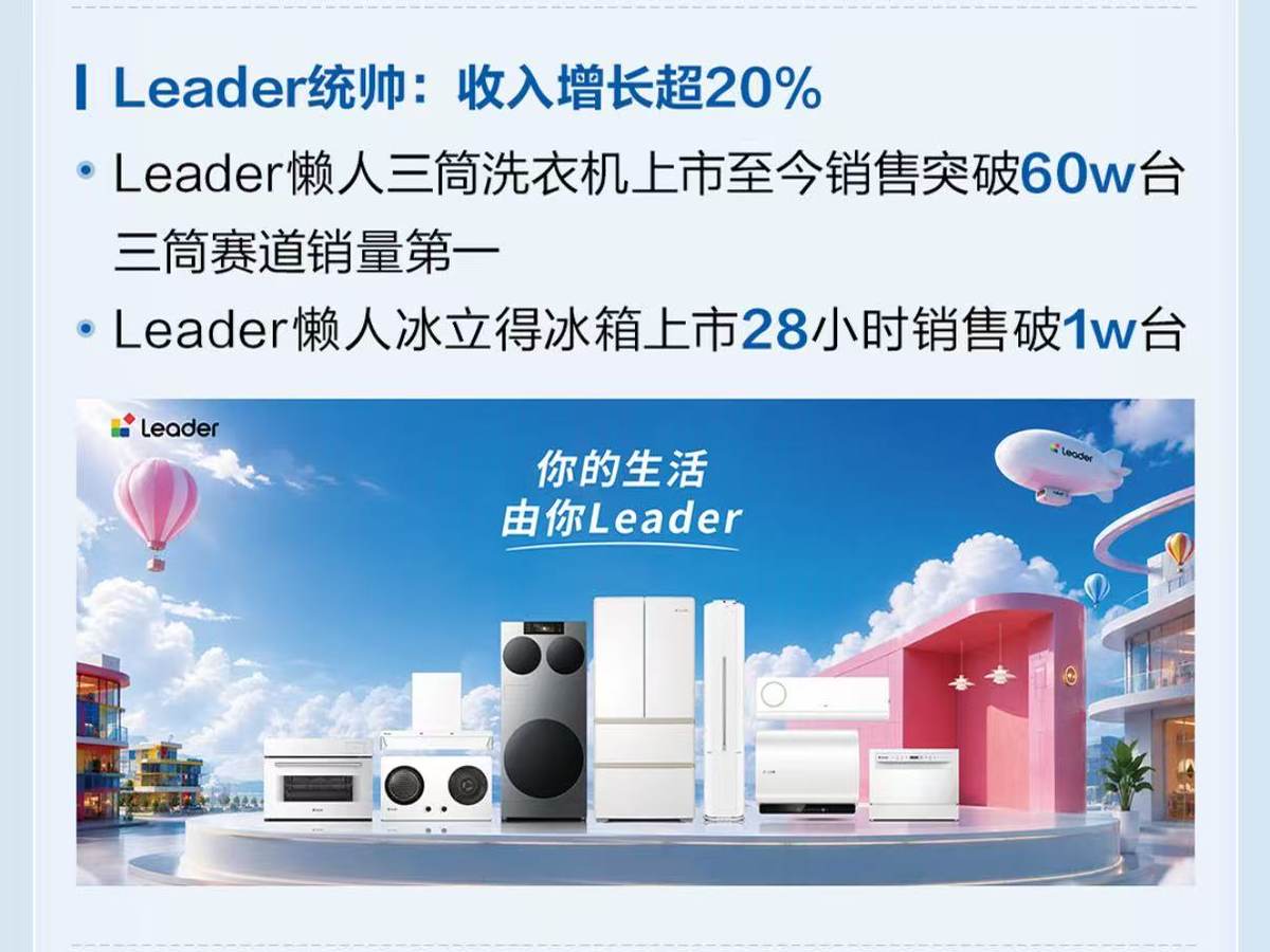 Leader上半年收入增长20%，“懒人方案”走进年轻人日常